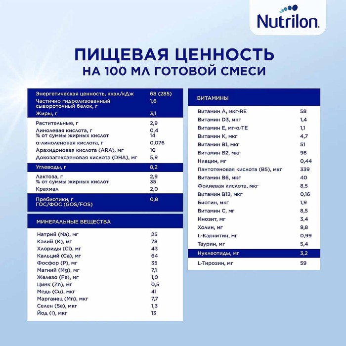 Смесь Nutrilon 2 Комфорт молочная с 6мес 800гр ж/б