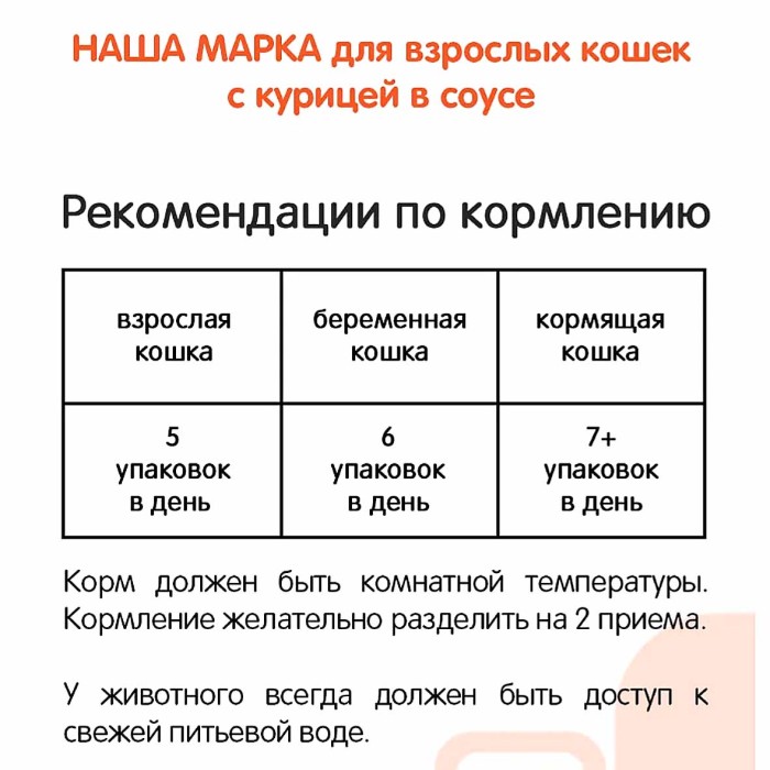 Корм для кошек Наша Марка курица+соус 85гр пауч