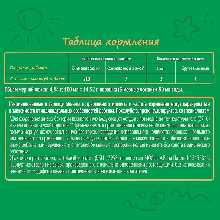 Смесь Nestogen 4  молочная с пребиотиками и лактобактериями с 18мес 300гр к/у