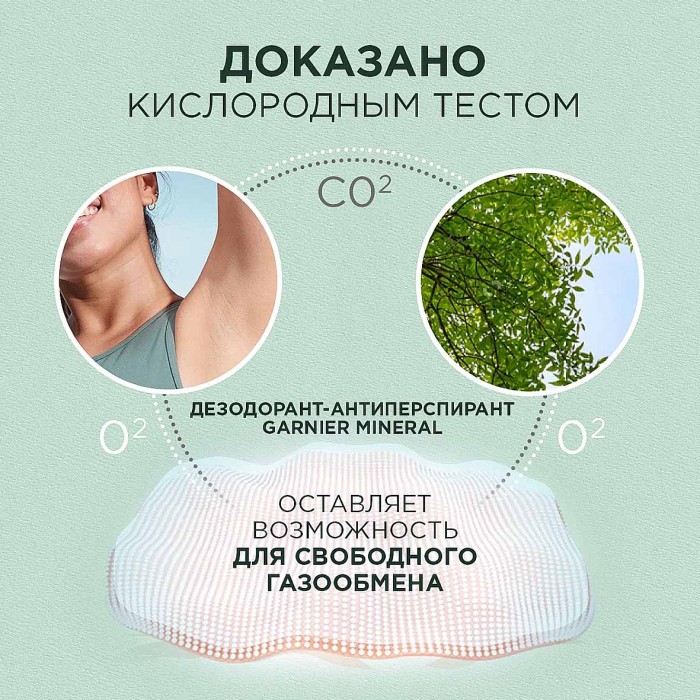 Дезодорант Garnier Активный контроль 50мл пэт