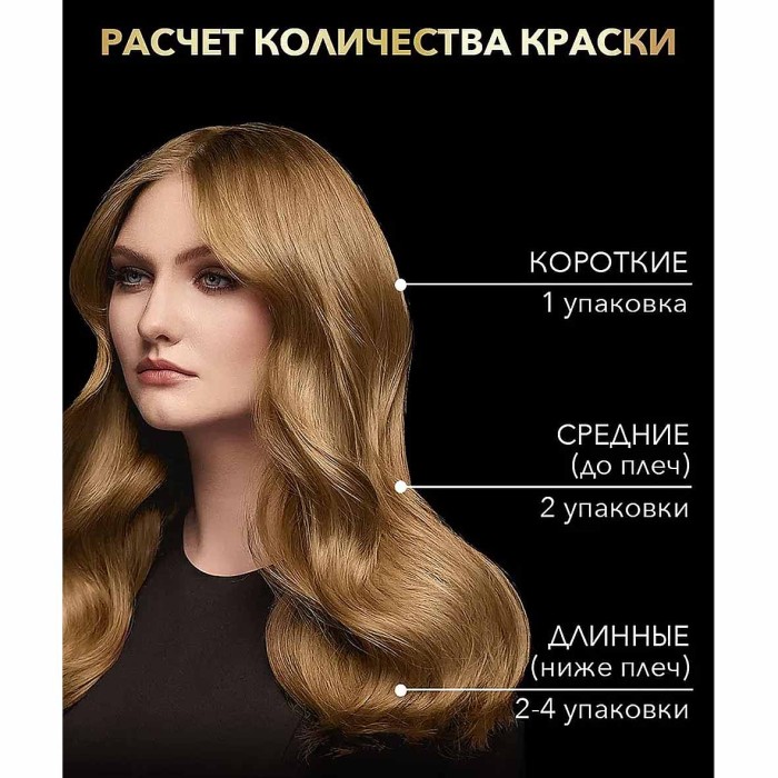 Краска для волос Syoss Oleo Intense 7-10 Натуральный светло-русый 110мл к/у