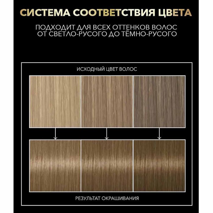 Краска для волос Syoss Oleo Intense 7-10 Натуральный светло-русый 110мл к/у