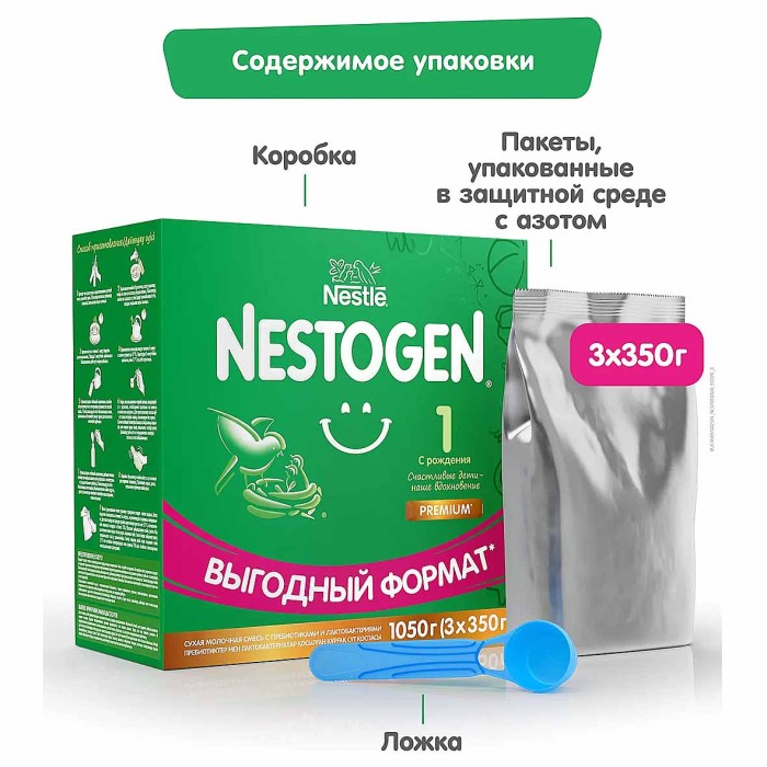 Смесь Nestogen 1 с пребиотиками и лактобактериями с рождения 1050гр к/у