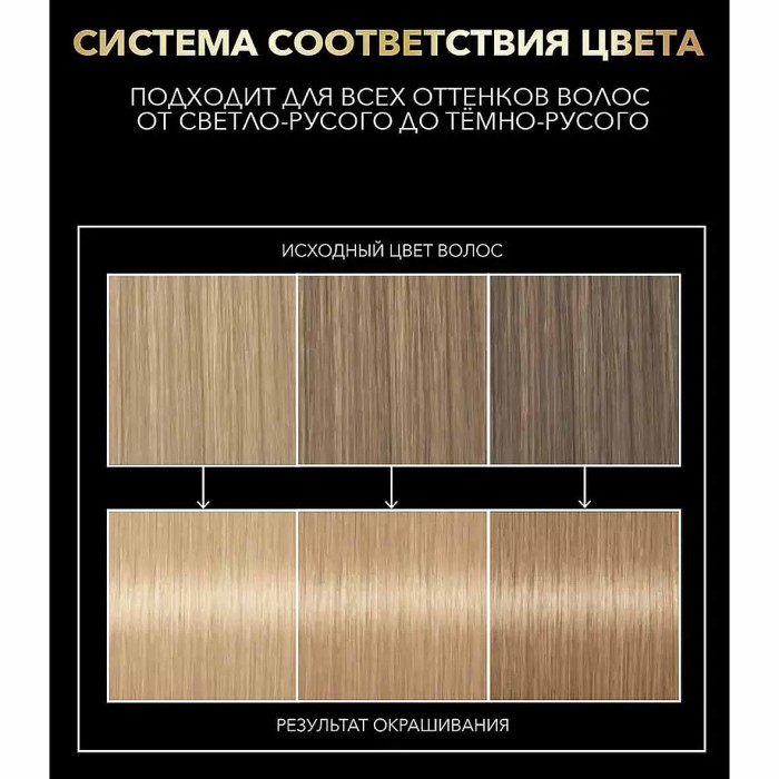 Краска для волос Syoss Oleo Intense 9-10 Яркий блонд 110мл к/у