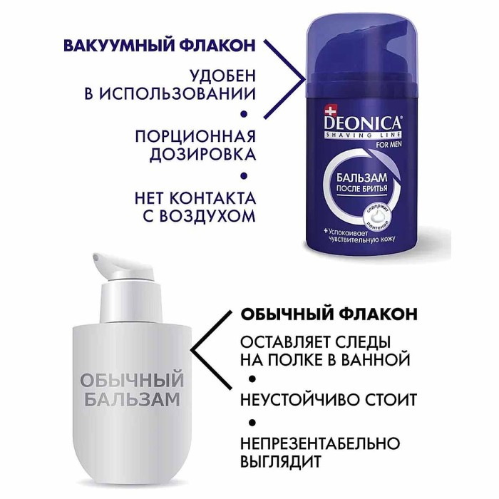 Бальзам после бритья Deonica for Men Ультракомфот 50мл ж/б