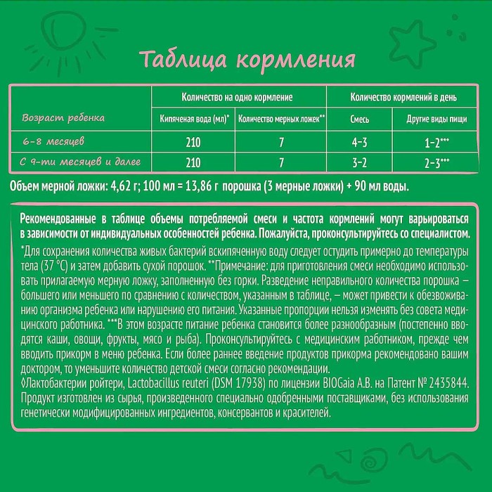 Смесь Nestogen 2 с пребиотиками и лактобактериями с 6мес 1050гр к/у