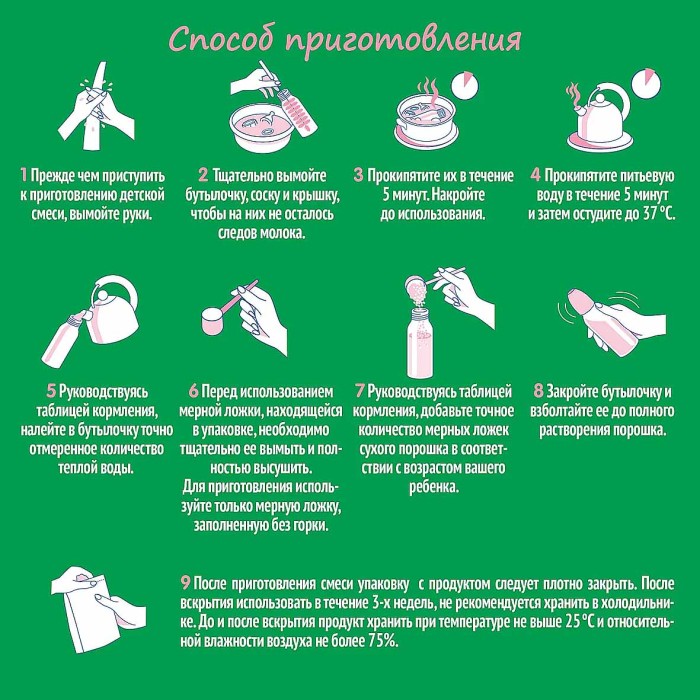 Смесь Nestogen 2 с пребиотиками и лактобактериями с 6мес 1050гр к/у