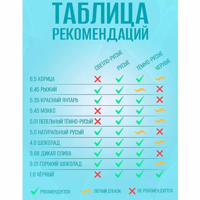 Бальзам оттеночный Тоника Корица 6.5 150мл пэт