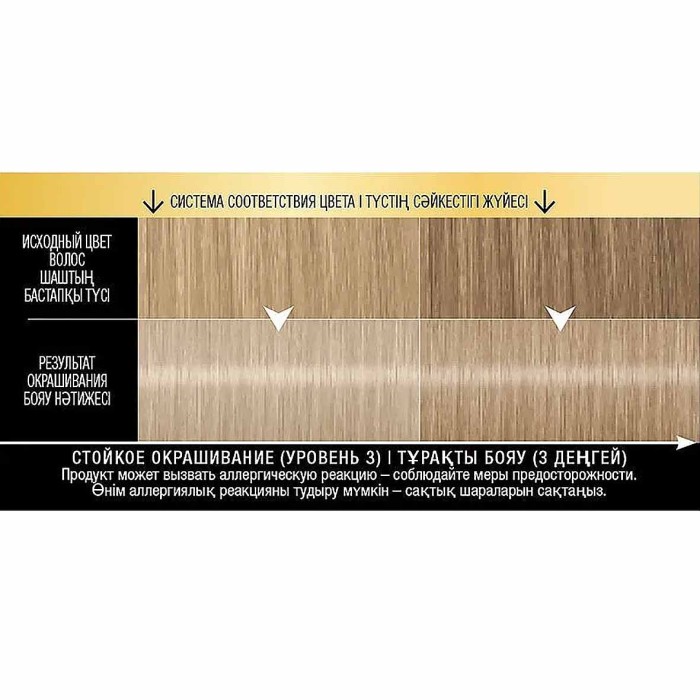 Краска для волос Syoss Oleo intense 9-11 Холодный блонд 110мл к/у