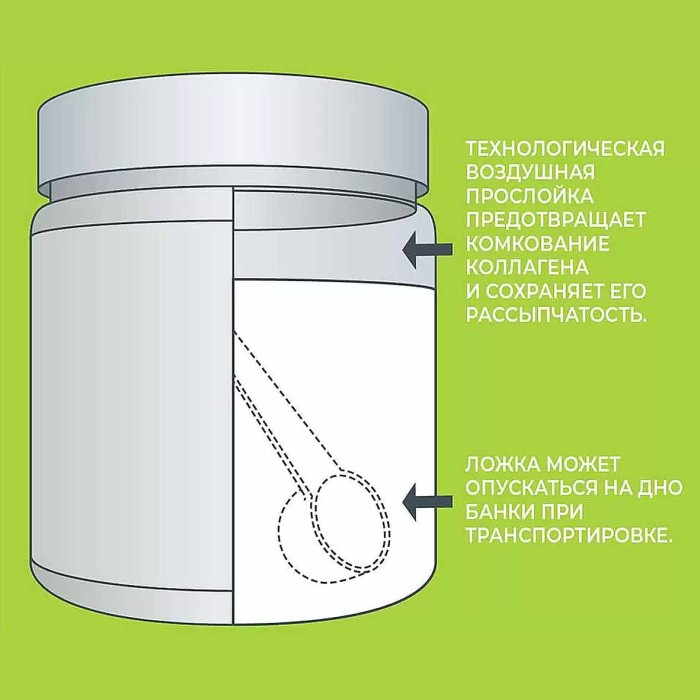 Бад 1Win Коллаген+ Hyaluronic acid+Vit.C +Ягодный микс 180г банка